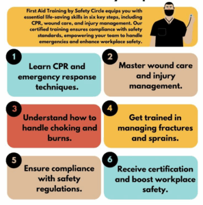 An overview of workplace first aid training
