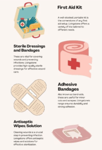 First Aid Equipment for Every Workplace